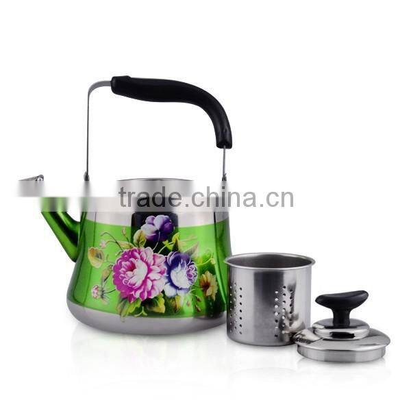 with clear lid water kettle