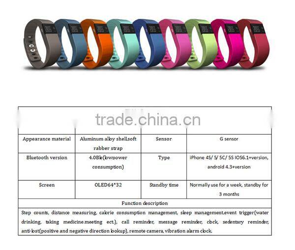 New arrival smart wristbands sport fitness bluetooth smart bracelet 2015 new products