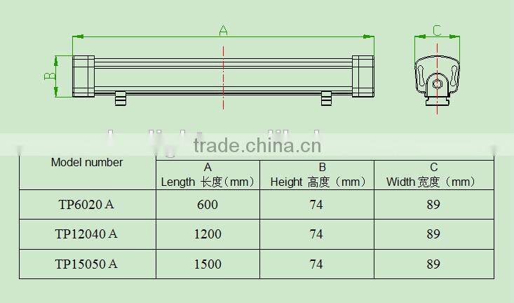 2015 Shenzhen 1200mm 40w tri-proof led light (Waterproof, dustproof and anti-corrosion)