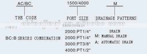 A/B series Air filter regulator lubricator combination