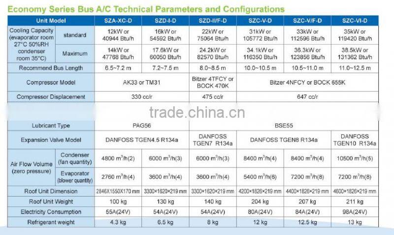 Songz school bus air conditioner