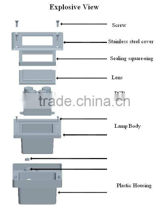 IK10 Passed IP68 waterproof LED Square underground light