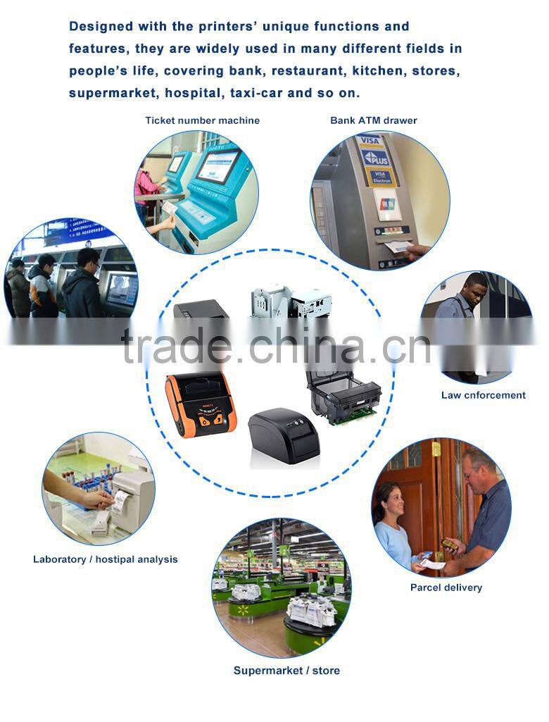 Green Cover POS Thermal Receipt Printer RP80 with Ethernet Interface