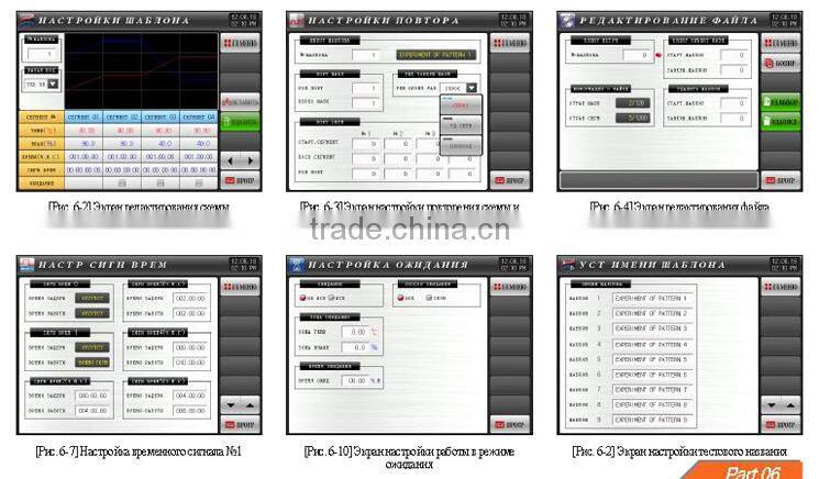 temperature humidity test machine with CE