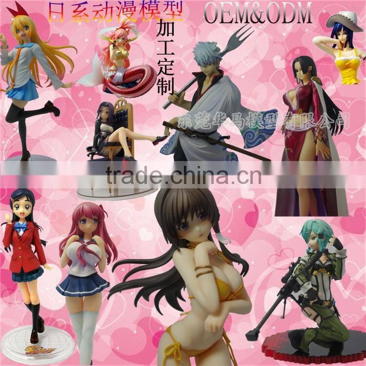 small plastic figure toy manufacture anime film movies 3D Q edition action figurine OEM&ODM Custome 1/18 pvc cartoon Figure