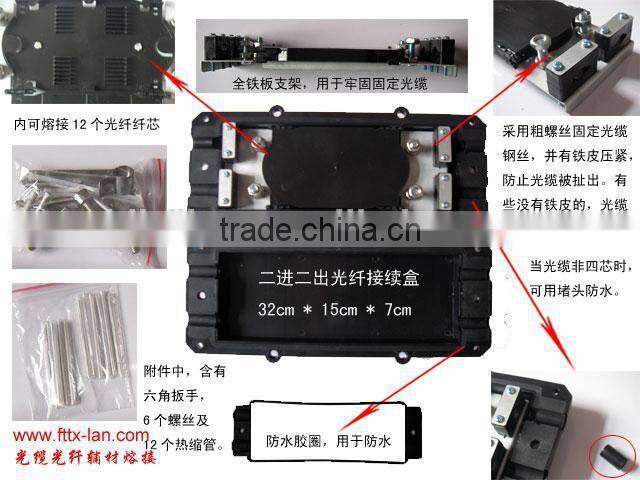 fiber optic cable closure/optical fiber Heat-shrinkable cable joint closure