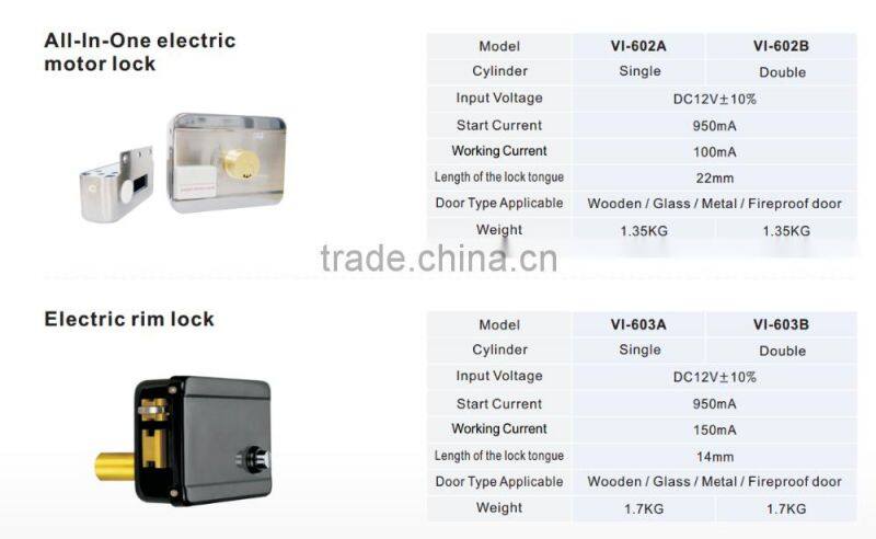 Vians electric lock electric rim lock with lower power consumption