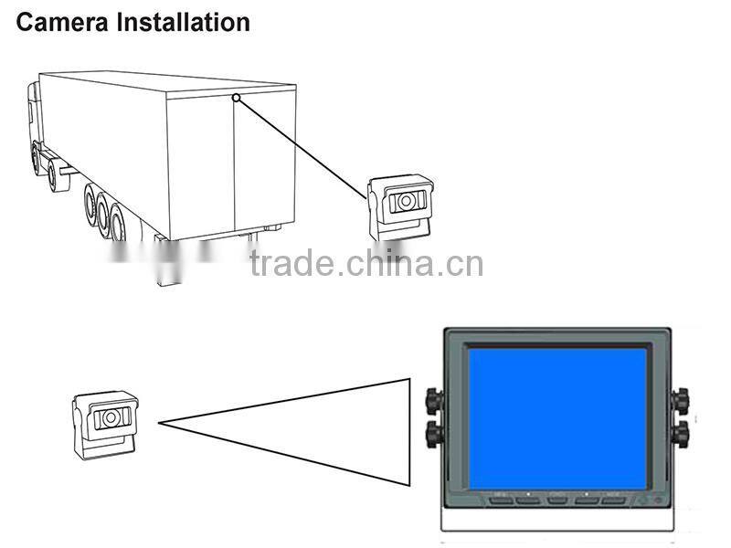 5.6 Inch car camera system with digital monitor CS-S561TMS