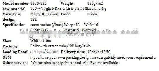 (20 years Factory) new arrival , agriculture shade netting for floriculture ( 70% ) / 10170-125