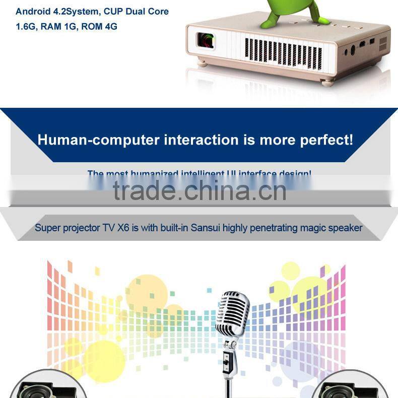 Top quality mini data show projector display ratio 1.2:1(2M for 76"), Use for Business, Education, Home projector