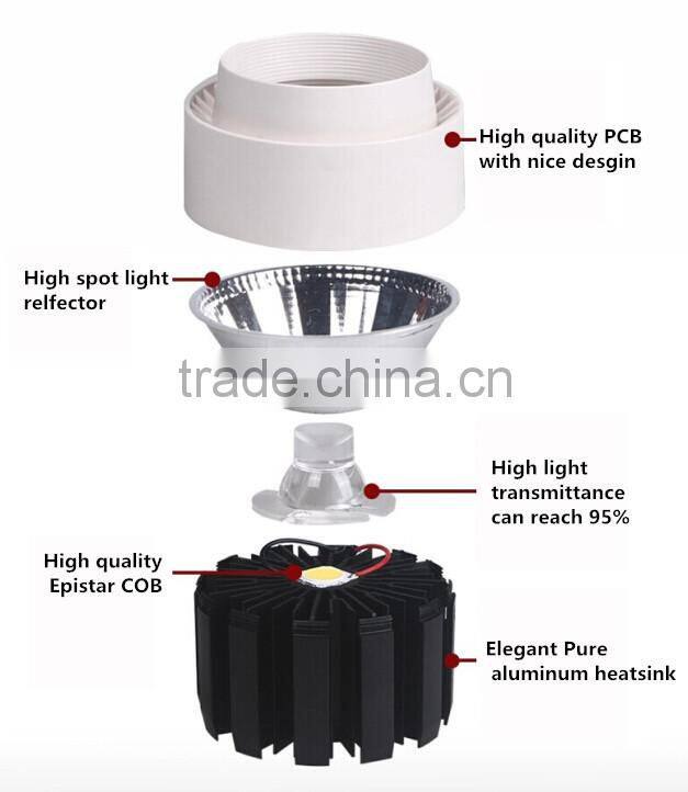 ce Rohs approved factory directly 40w led track light