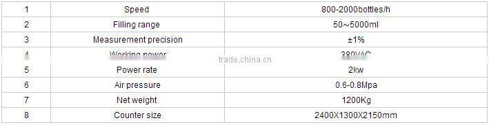 soft drink filling machine filling machine made in China