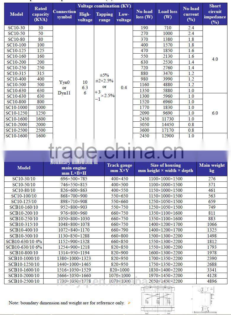 3 phase ONAF dry type power distribution transformer