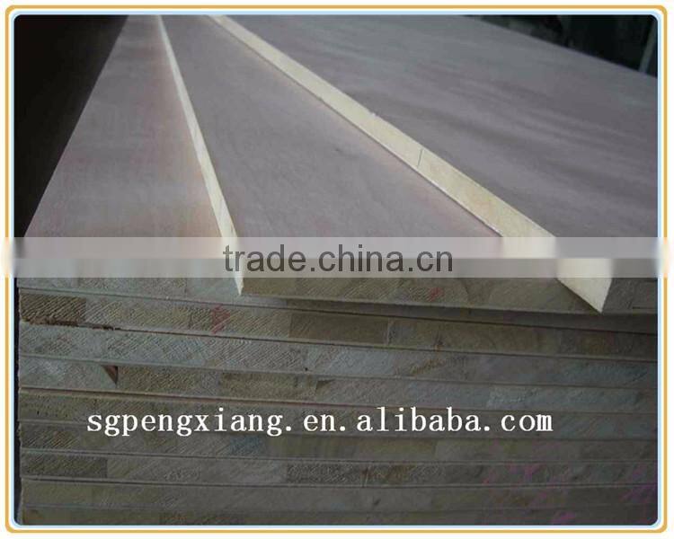 High quality and low price blockboard