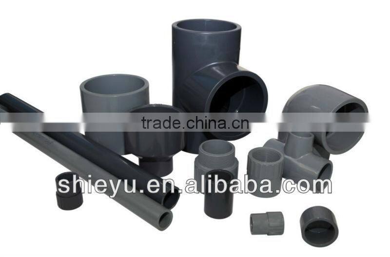 2-1/2" ANSI gasket seal