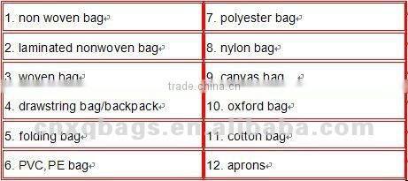 breathable clothes bag