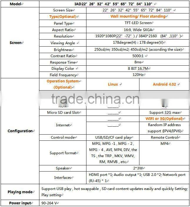 55 inch lcd screen digital signage outdoor advertising display stand