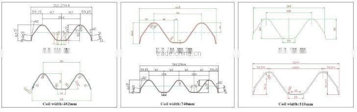 Highway guardrail W beam roll forming machine with automatic High Quality guaranteed