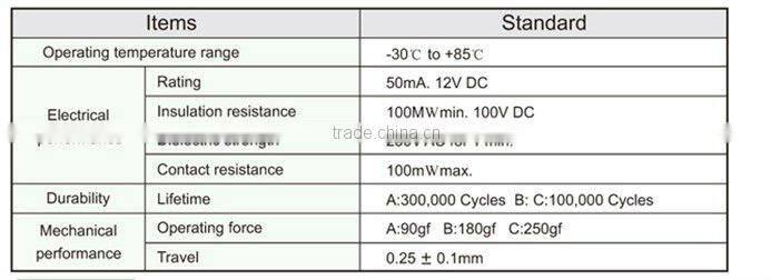 FTHDP10 6X6mm touch sensor switch light tact switch