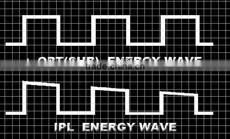 2013 New Product ipl shr laser machine for hair removal