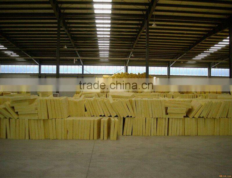 environment-friendly glasswool board