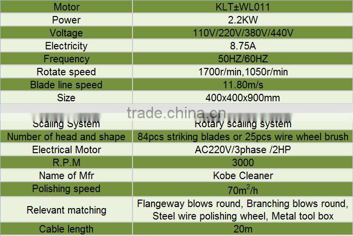 cargo hold special cleaning machine