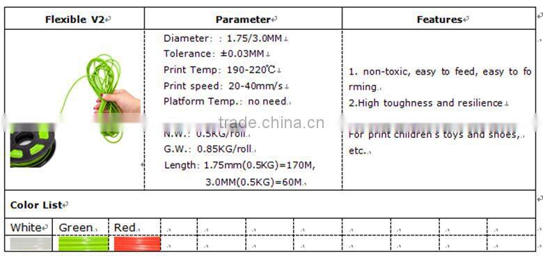 SLA 3D Printer BJ-SLD009