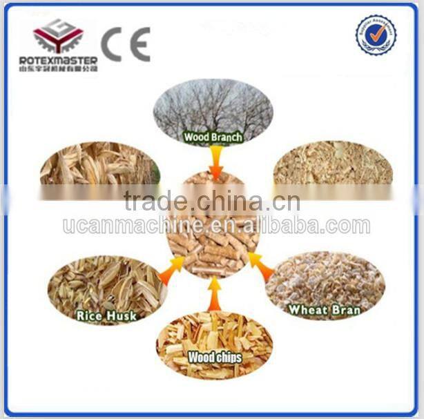 Spent mushroom compost biomass pellet machine/ pellet mill