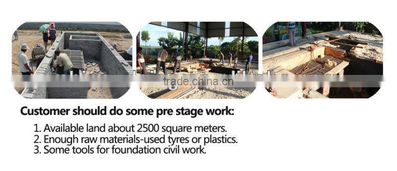 xinxiang DOING Renewable Energy Equipment Company Crude oil refinery machine for Plastic oil