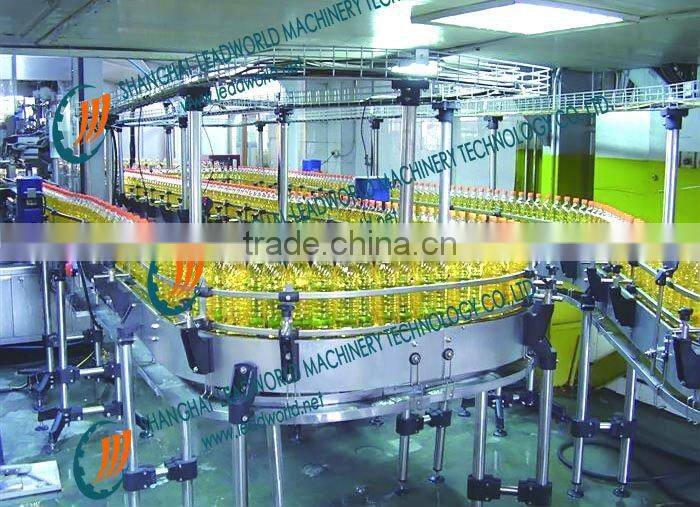 biscuit reverse & inclined conveying system