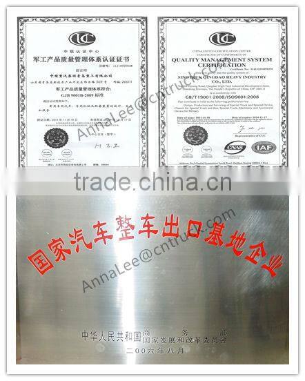 SINOTRUK HIDOW excavator parts