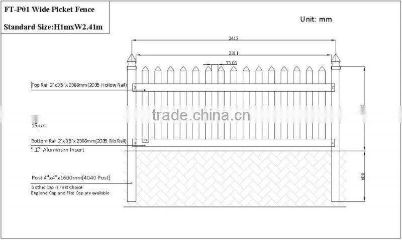 Fentech Wholesale Cheap Pvc/Plastic Fence