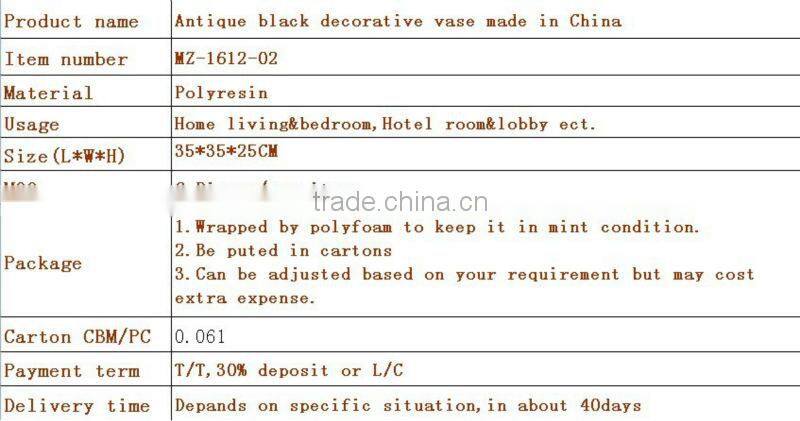 Made in China antique black decorative vase,13.8"x13.8"X9".