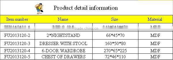 top grade bedroom set model number FU2013120