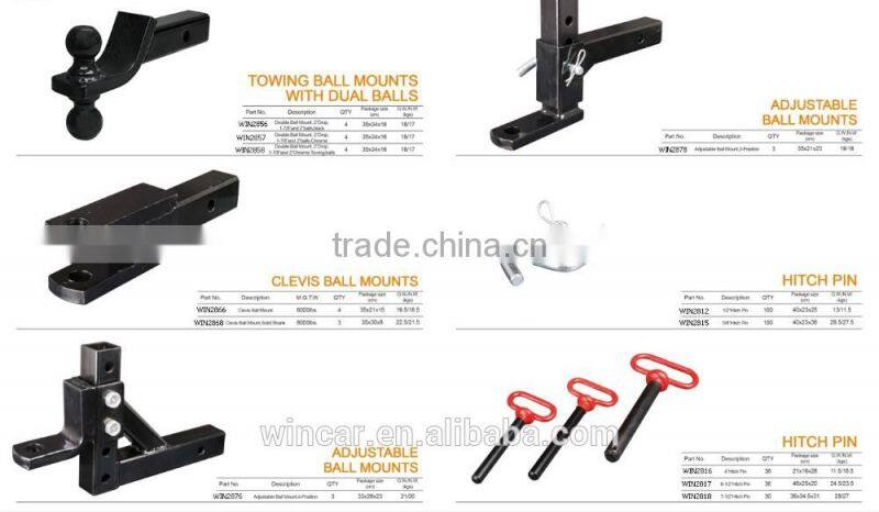 Adjustable Position ATV Hitch mount With Two Screew