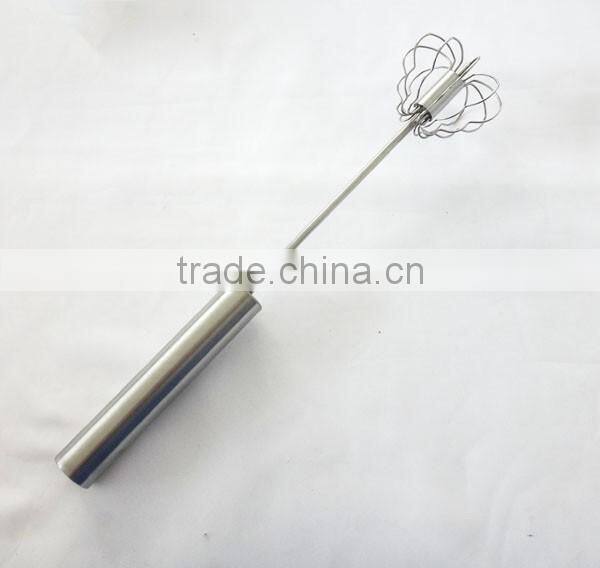 hot sale .fastion colourful whisk&kitchen tools set./eggbeater