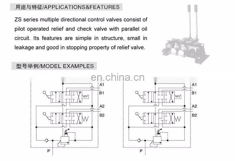 Sectional hydraulic manual directional valve for forklift excavator