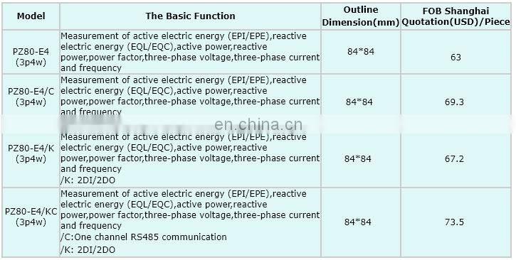 PZ80-E4 LED display Digital energy meter AC Smart Power Analyzer