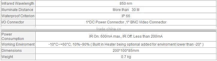 Enster Analogue CCTV camera EST-W88867 ip66 waterproof 700tvl sony cmos sensor bullet Camera