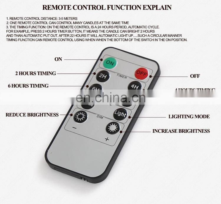 smell christmas decoration led candle