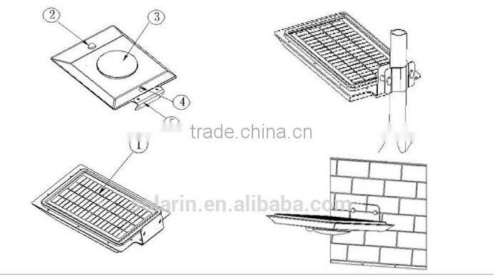 25w all in one portable led solar powered fishing light