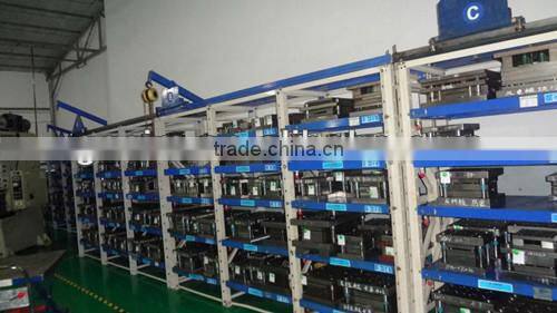 All kinds of energy meter