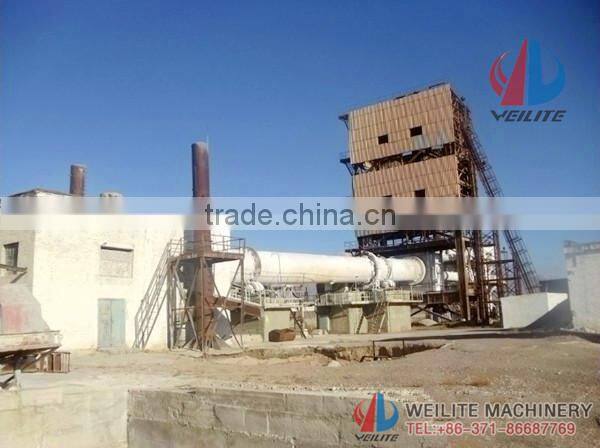 Alibaba China New Product Automatic Machine Ceramic Rotary Kiln