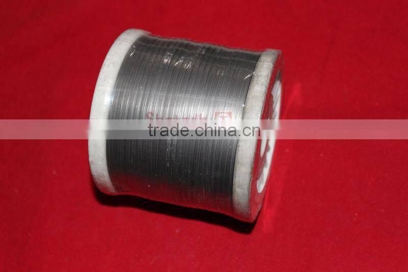Nichrome wire ribbon