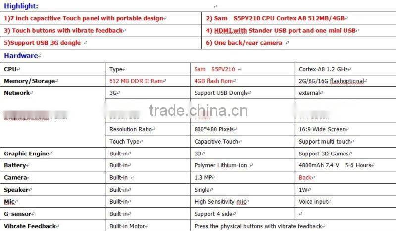 New 7 " Android 2.2 S5PV210 CPU Cortex-A8 1.2 GHz , 512 MB DDR II Ram , 4GB flash Rom , 800*480 Pixels Tablet PC