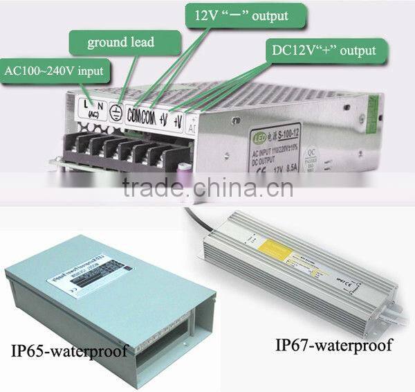 3 pcs 12V Waterproof SMD5050 LED Panel Module