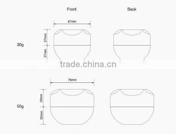 2015 Popular Muslim Green Acrylic Cosmetic Plastic Jar for Face Cream, Face Serum, Eye Cream