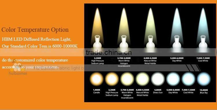 Factory Wholesales Lattice Type Backlight Led Strip Light