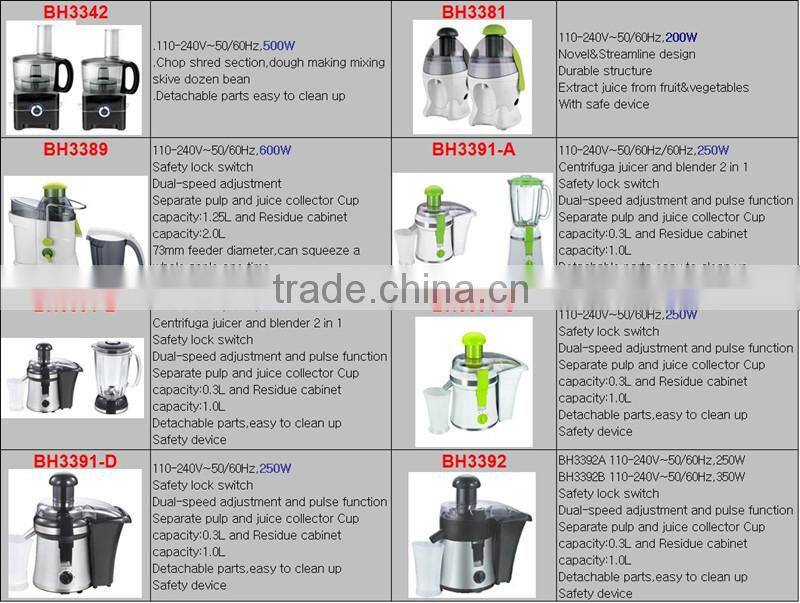 fruit juicer BH3370 (ETL/CE/GS/ROHS/LFGB/ERP)