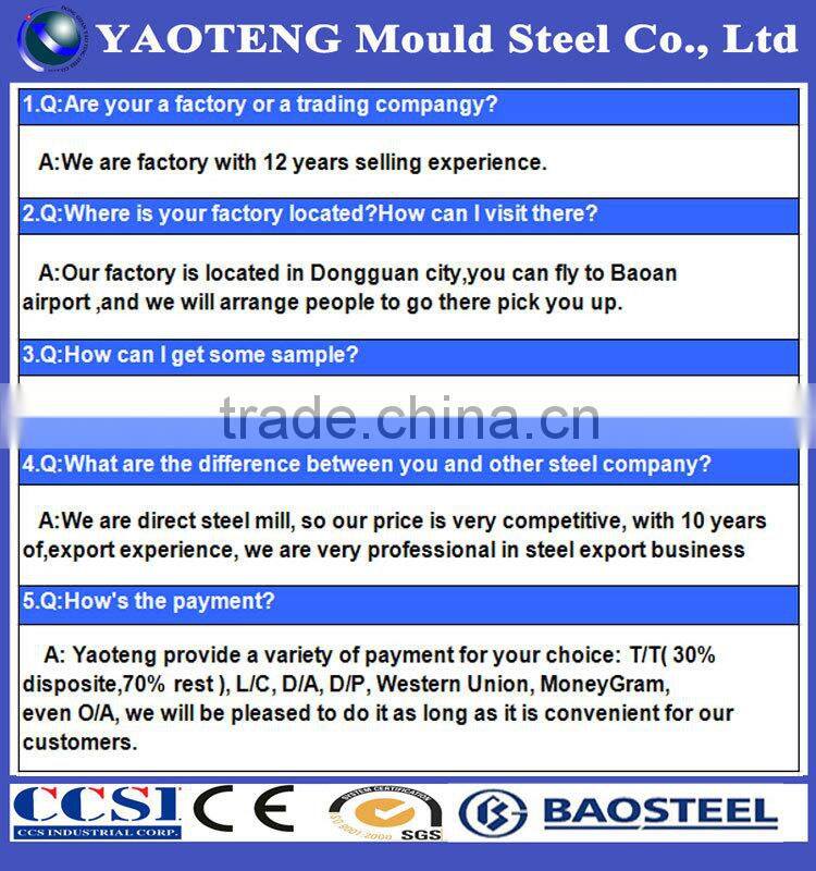hot rolled grade s355 carbon steel plate